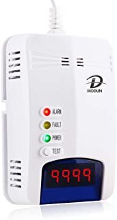 Detectores de gas- LPG - Gas Natural - Coal Gas Leak Detector- Plug-in Sensor Gas Monitor with Sound Alarm and LED Display- Methane Propane Butane Combustible Gas Alarm Apto para cocinas domesticas